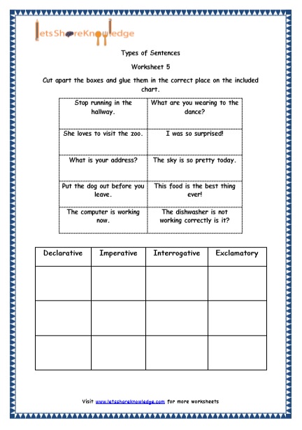  4 Types of Sentences Printable Worksheets Worksheet
