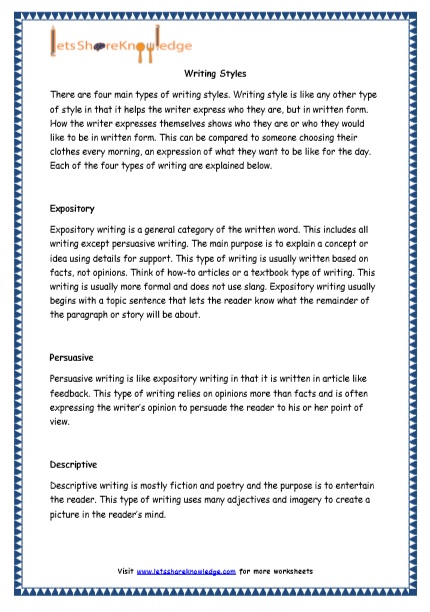  Writing Styles - Expository, Persuasive, Descriptive and Narrative Printable Worksheets