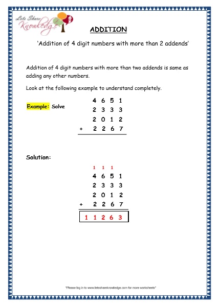  Addition of 4 digit numbers with more than 2 addends Printable Worksheets