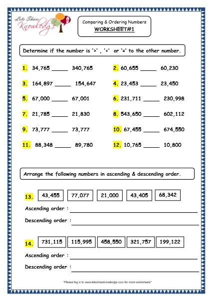  Comparing and Ordering 5 and 6 Digit Numbers Printable Worksheets Worksheet