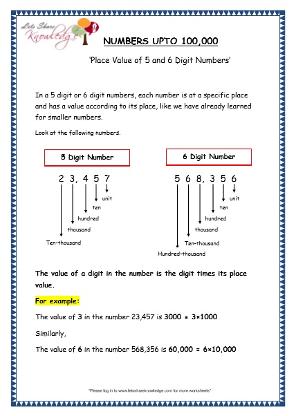  Place Value of 5 and 6 Digit Numbers Printable Worksheets