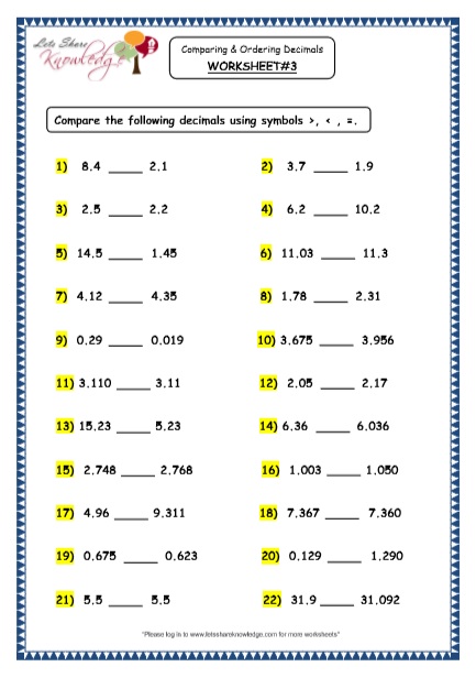  Comparing and Ordering Decimals Printable Worksheets Worksheets