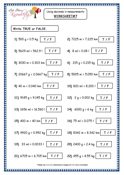 Grade 4 Maths Resources (3.9 Using Decimals in Measurements Printable ...