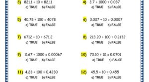 division of decimals by multiples of 10 grade 4 maths resources printable worksheets