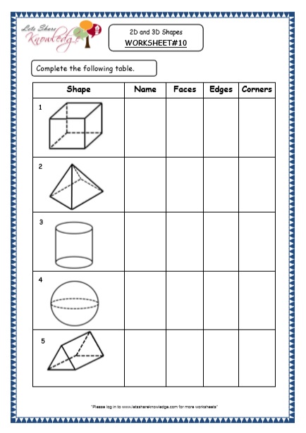 grade 4 maths resources 8 2 geometry 2d and 3d shapes printable worksheets lets share knowledge