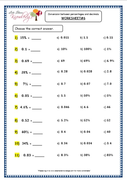 Grade 4 Maths Resources (4.3 Conversions between Decimals & Percentages ...