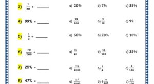 percentages Conversion between Fractions & Percentages grade 4 maths resources printable worksheets