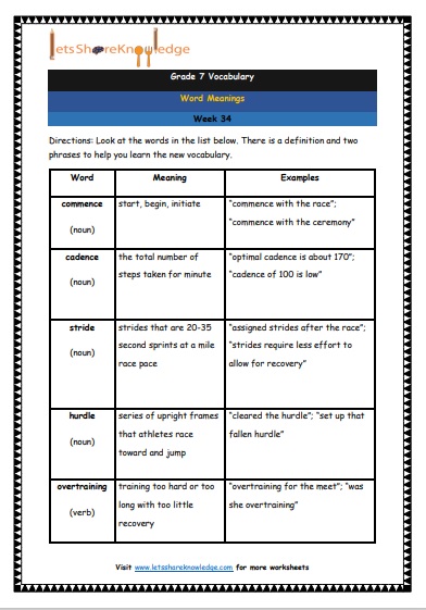 Grade 7 Vocabulary Worksheets Week 34 meanings