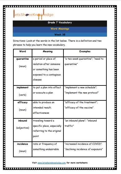 Grade 7 Vocabulary Worksheets Week 38 meanings