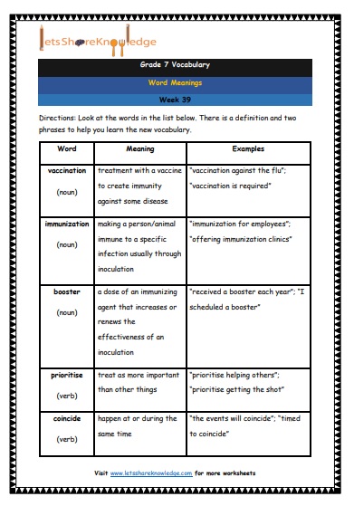Grade 7 Vocabulary Worksheets Week 39 meanings